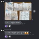 생각을 그리는 비주얼 씽킹 | 비주얼씽킹 독서 책만들기 행복한작은도서관 초등프로그램 강의기록