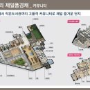 제일풍경채아파트경로당 이미지