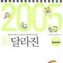 워드프로세서 1급 실기 이미지