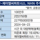 제이엘씨파트너스 이미지