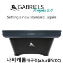 사랑방당구클럽 이미지