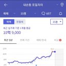 이편한여행 - 부평구 길주로 623 | 이편한여행
