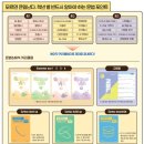 마포에이닷영어학원 | ★에이닷 영어학원 마포지점★ 중등 새학기 주목!!