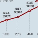 부메랑 노래연습장 이미지