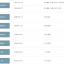 엘림부동산중개 이미지