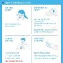 이노티안경 명지점 | 부산 서면 안과 스마일라식 예약.상담.비용.당일수술.주의사항 후기