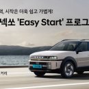 월