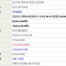 산호동401 이미지