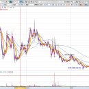 (주)핑거아이즈 이미지