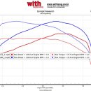 위드엔지니어링 이미지