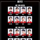 (주)엠에이투어 이미지