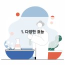 동탄뉴욕치과의원 이미지
