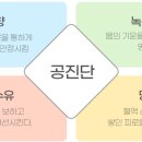 예솔한의원 이미지