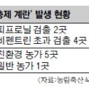 최종학농장 이미지