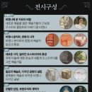 비엔나 이미지