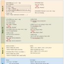 비욘드잉글리쉬연제캠퍼스학원 - 연제구 월드컵대로 44 | 비욘드잉글리쉬연제캠퍼스학원