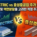 엘에스(LS)슈퍼