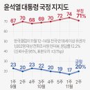 2024년 11월 18일 월요일 신문을 통해 알게 된 것들 이미지