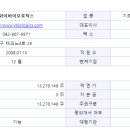 와이커뮤니케이션