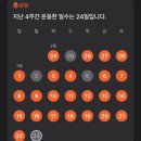 경기주유소 | [테니스일기]드디어,개나리대회 예통💛(왓어서울샷)