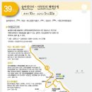 송정솔바람해변3 이미지