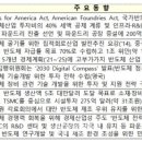 정용상회