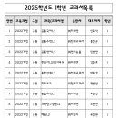 서산고등학교 이미지