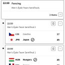 [펜싱] 남자 에페 단체전 4강, 종주국 프랑스가 압도적으로 패배 이미지