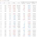 국일신동 이미지