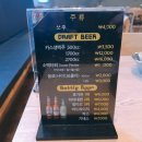 칠구치킨 네이버블로그