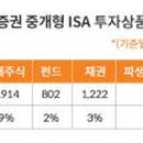 (주)효성_서 이미지