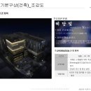 수정구보건소 이미지