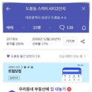 대덕초등학교도룡분교장 이미지