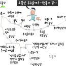 장수배드민턴장 이미지