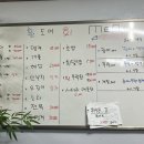 왕도매회어시장
