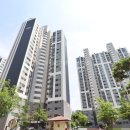 주공8단지공인중개사사무소 이미지