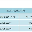 디엠씨(주) 이미지