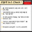 7월14일 오늘, 이미지
