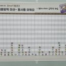 고진집