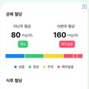 구구팔팔 이미지