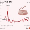 에스퓨얼셀(주)