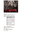 뮤지컬 루나틱 공연 이미지