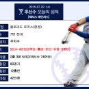 머리하자 이미지