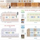 거북섬약국 이미지