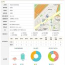 구립서초사랑어린이집 이미지