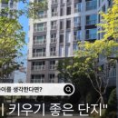 W 황금 공인중개사사무소 이미지