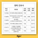 (주)삼우티에스 이미지