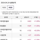 서원메디칼 이미지