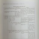 다이나믹영어교습소