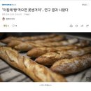 &#34;아침에 빵 먹으면 못생겨져&#34;…연구 결과 나왔다 이미지